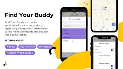 Find Your Buddy — a social networking and event-organizing mobile app - Mobile App