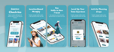 150k Pre-seed start up - GoLoca.app - Content Strategy