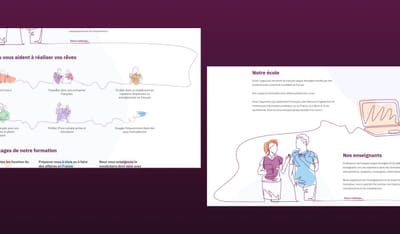 Eclair Lingua School — Website Development - Creación de Sitios Web