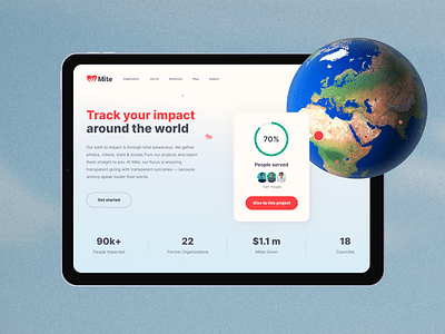 Mite.org - Public Charity - Website Creation