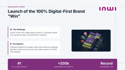 INWI - Publicité en ligne