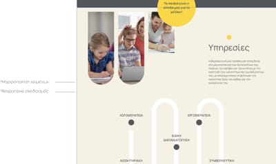 Website Design & Development – To monopati - Webseitengestaltung