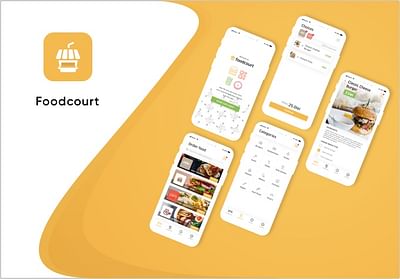 FoodCourt - Markenbildung & Positionierung