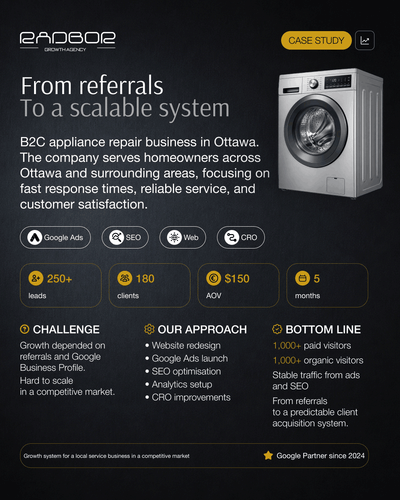 Building a Growth Engine for Appliance Repair in Ottawa - Growth Marketing