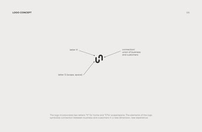 Logo et branding pour une entreprise du Métavers - Website Creation