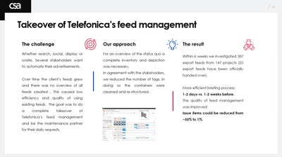 Automation via Feedmanagement - Marketing