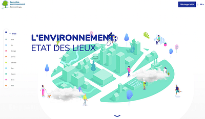 Bruxelles Environnement website - Ergonomy (UX/UI)