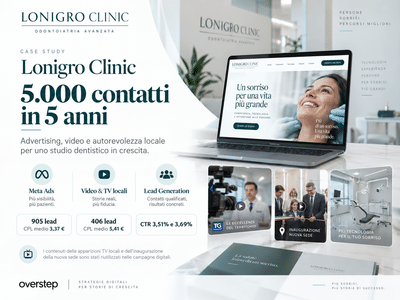 Lonigro Clinic: 5.000 contatti con advertising e video - E-Mail Marketing