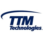 TTM Global