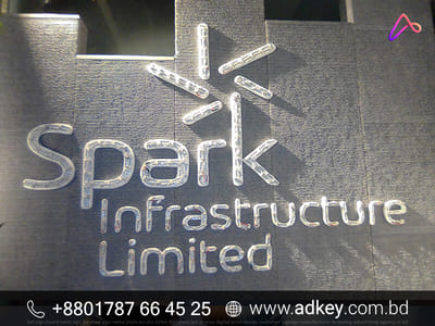Custom Acrylic Boards for Your Business - Branding & Positioning