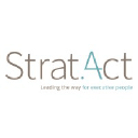 Innovastrat