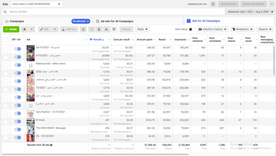 Online Ads - Clothing brands - Publicité en ligne