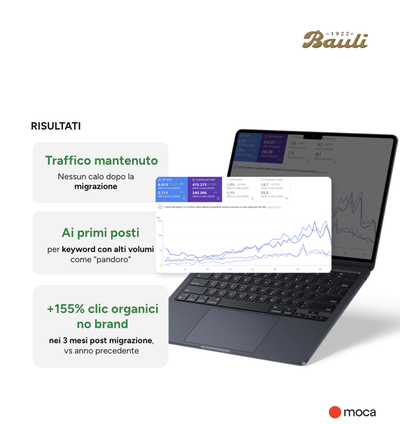 Redesign a 4 mani con agenzie creative, portando dati e oggettività - SEO