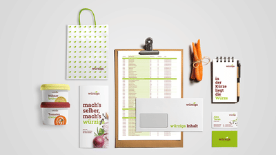 Corporate Redesign - Markenbildung & Positionierung