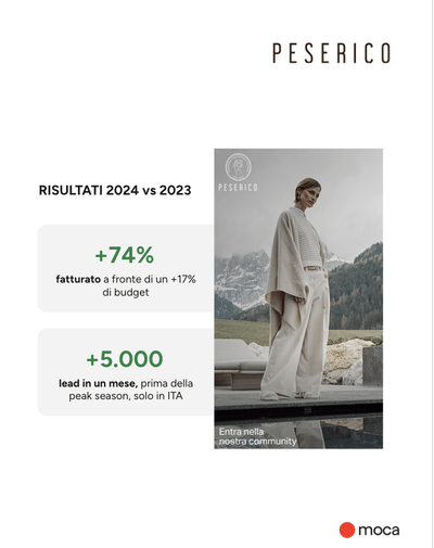 Feed management per incrementare le vendite dell’e-commerce - Pubblicità online
