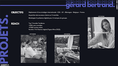 GÉRARD BERTRAND x AGENTLY - Marketing d'influence