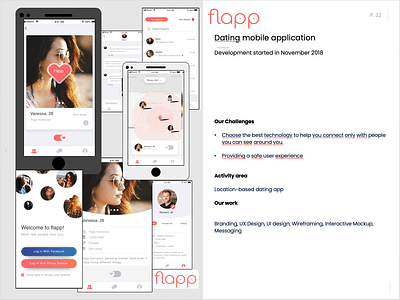 Spotoo App Mobile de Rencontre Géolocalisation - Applicazione web