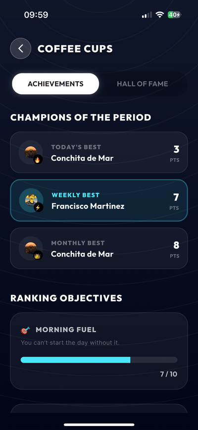 Trackit: Ranking con amigos - App móvil