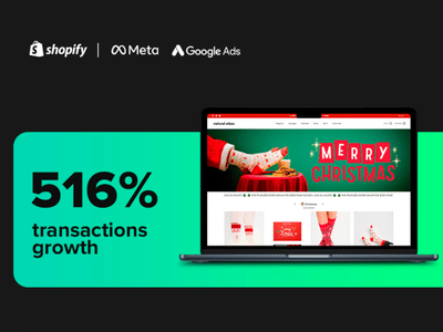 Accessories • Google Ads | PPC | Paid Ads | Facebook Ads | Fb Ads - Réseaux sociaux
