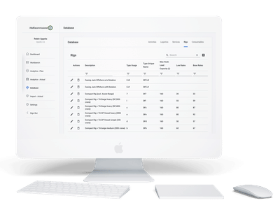 WellDecommissioned - Web application - Web analytics/Big data