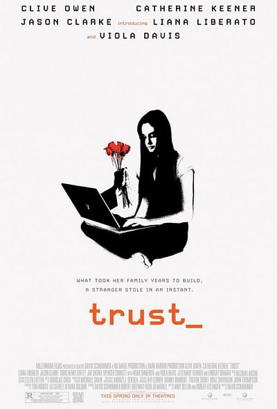 Trust - Werbung