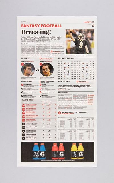 USA TODAY Newspaper, 5 - Advertising