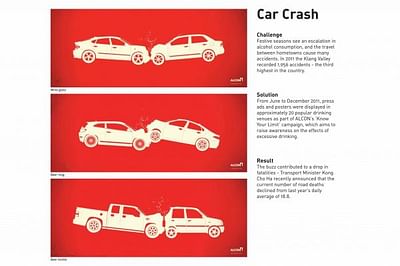 CAR CRASH - Advertising