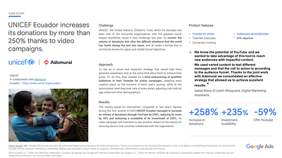 Increasing donations with video campaigns - Media Planning
