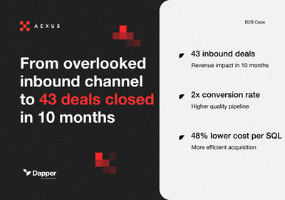 From overlooked inbound channel to 43 deals closed - Marketing