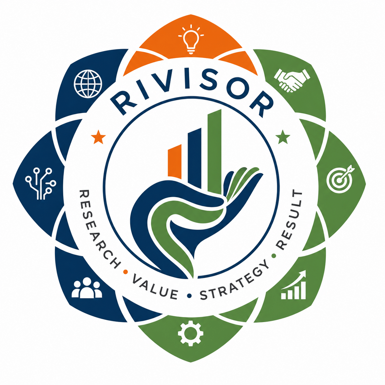 RIVISOR