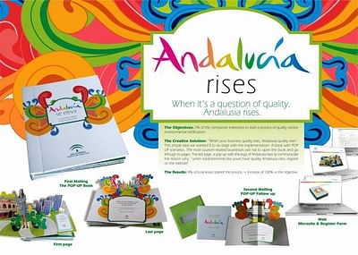 ANDALUCIA RISES - Publicidad