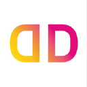 Fooddesign Sarl