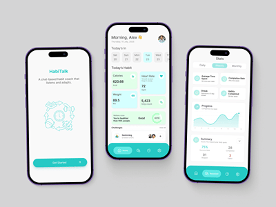Habit Tracker Apps Design - Usabilidad (UX/UI)
