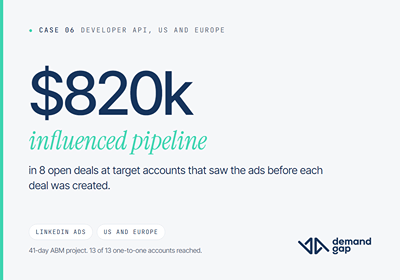 $820k influenced pipeline from LinkedIn ABM - Online Advertising