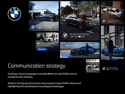BMW - communication strategy - Digitale Strategie