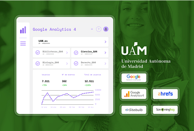 Integración Analítica, Auditoría SEO Técnico | UAM - SEO