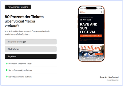 Rave and Sun | Markenaufbau & 80% Sales via Social Media - Webseitengestaltung