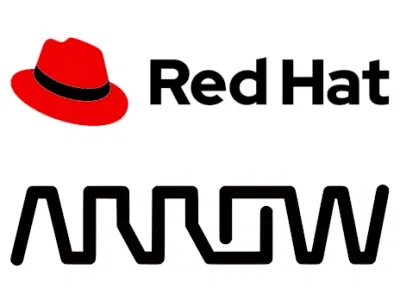Red Hat | Arrow – Online Marketing Consulting - Marketing
