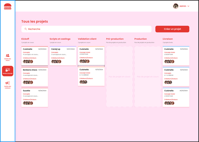 CRM ERP pour agence de communication - Application web