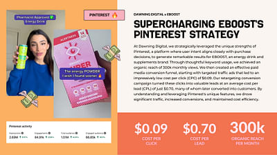Supercharging EBOOST's Pinterest strategy - Social Media