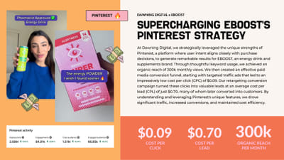 Supercharging EBOOST's Pinterest strategy - Social media