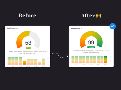 Boosted Tech Firm's SEO Metrics in 60 Days - SEO