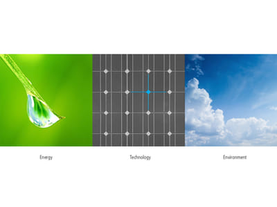 Branding & Positioning - Branding y posicionamiento de marca
