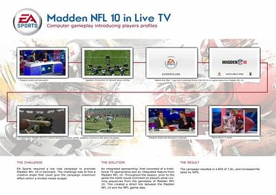 MADDEN NFL - Publicidad
