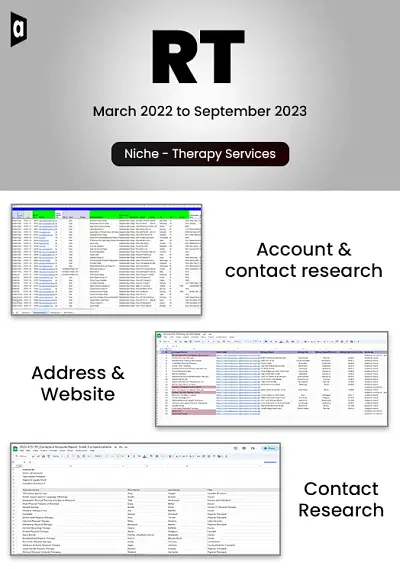 RT | Lead Generation - Market Research