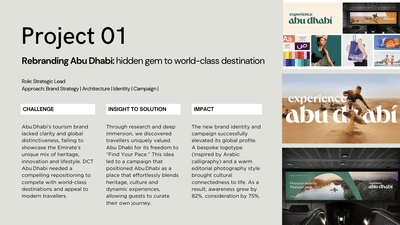 Creating a World Class Destination Brand for Abu Dhabi - Branding & Positioning