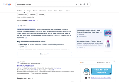 Dominating the Keyword “Best pH Mineral Water in Ghana” - SEO