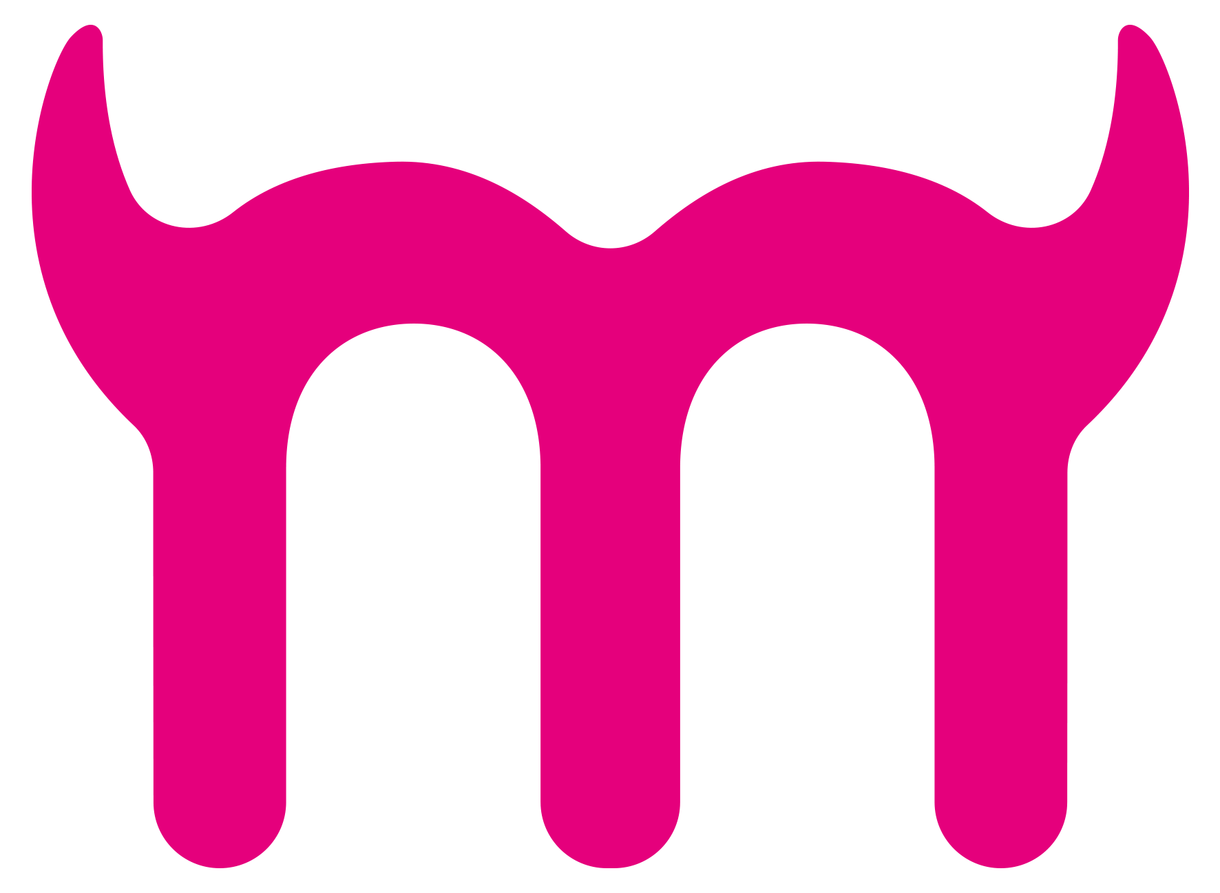 Magenta / All about branding