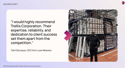 450% Growth With The Strategic Use of Automation - Advertising