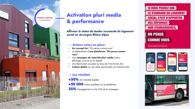 Activation pluri media​  & performance - Planification médias